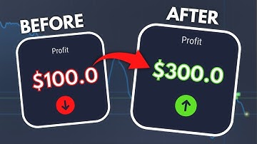 Expert Option best Trading STRATEGY | Expert Option Trading Strategy Tutorial