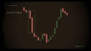 Details BEST Hammer Candlestick Pattern Trading Strategy Hindi . News