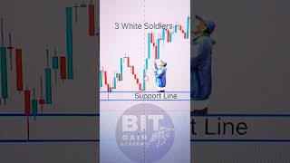 3 White Soldiers💂💸🤑#candlestick #shorts #shorts #shortsvideo #short #shortsviral#yt #fyp #subscribe