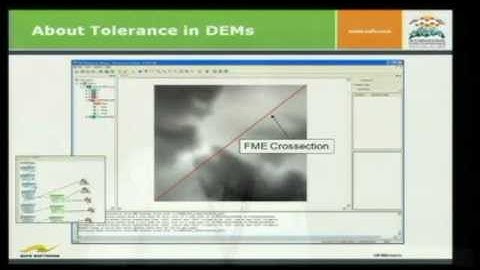 A Structured Approach to Processing Large Volumes of 3D Data with FME