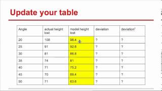 6-5 Quadratic Regression vs. LinReg