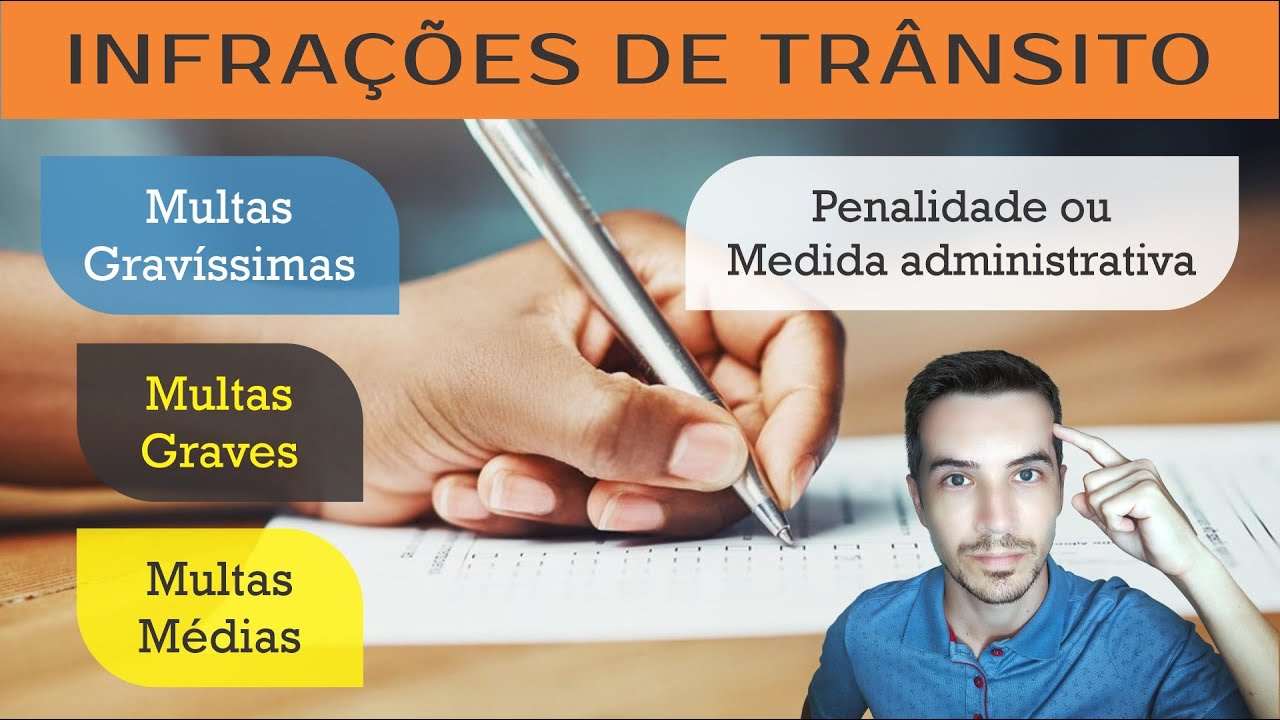 Memorizar infrações de trânsito - Multas gravíssimas, graves e médias + Medidas administrativas