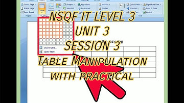 NSQF IT LEVEL3 UNIT 3 SESSION 3