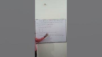 Factors affecting the intensity of image in spherical mirror/12th, NEET, JEE, AIIMS/ #youtubeshorts