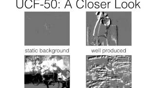 UCF-50 Action Recognition Dataset DVS Recordings