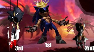 How 2011X Became The Best Executioner In Outcome Memories... Accidentally. Outdated