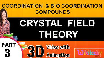 crystal field theory coordination and bio coordination compounds class 12 chemistry subject cbse