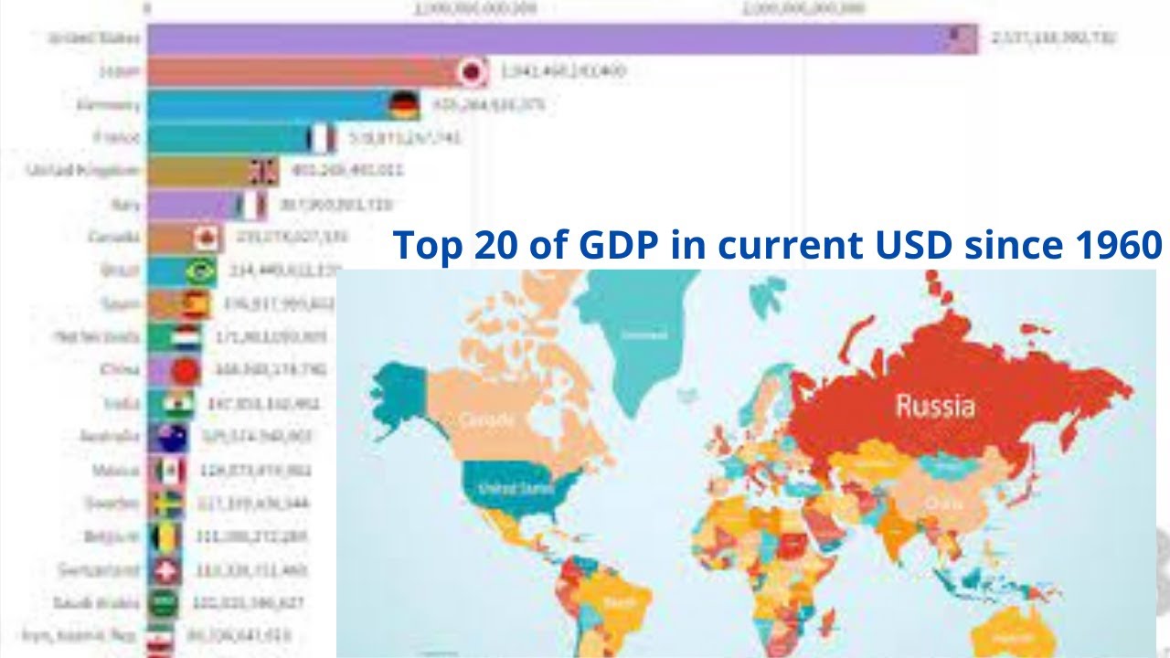 top 20 of richest countries ccording to the gdp in current usd 1960 ...