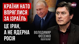 Израиль точно ударит в ответ. Обострение неизбежно | Владимир Фесенко