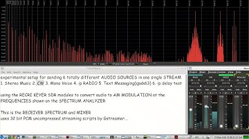 Send 6 totally different audio sources in 1 Audio::VLF::LF over IP Stream using a Gstreamer PIPELINE