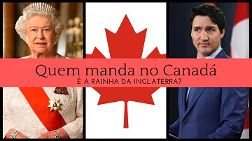 Qual é a forma de governo do Canadá?