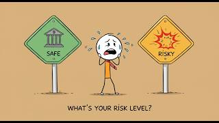 Understanding Risk Tolerance; Can You Handle Losing Money