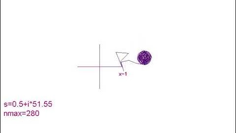 zetabeatII - the obama function