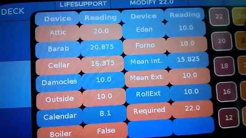 Raspberry Pi Touchscreen Home Automation - switching on/off British Gas Boiler