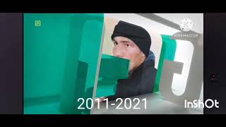 Uwagauwaga Kulisy Sławy Krotki Czołówka Przewodnik