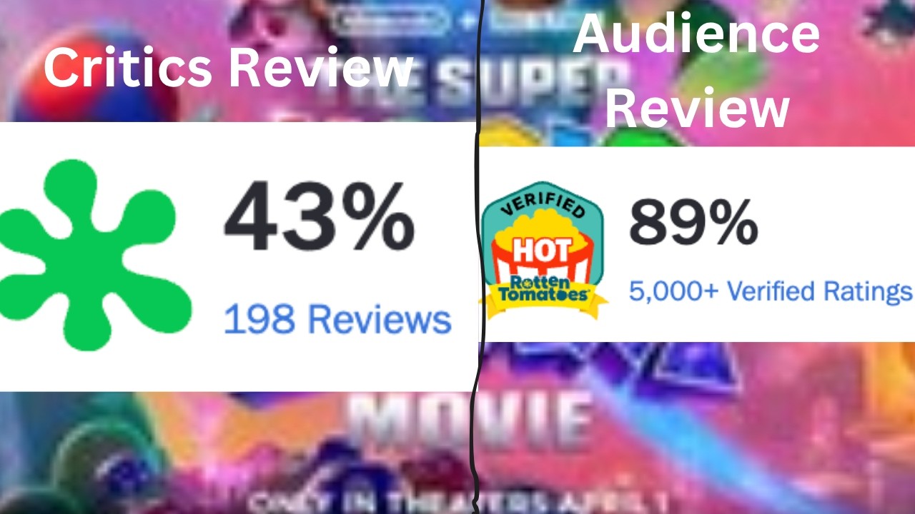 Don't Listen to the Critics! The Super Mario Galaxy Movie is a 10/10 Masterpiece!