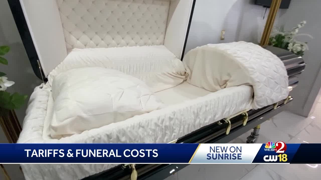 Funeral Costs