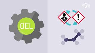 Reciprocal Calculation Procedure (RCP) part 1: what hydrocarbon solvents and RCP are