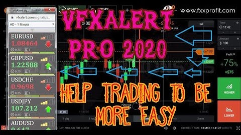 HOW TO USE VFXALERT PRO 2O2O || MAGIC SIGNAL FOR IQ OPTIONS | ALWAYS WIN-BINARY OPTIONS US