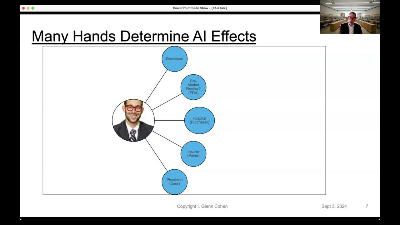 A New Direction for U.S. AI Policy ?An International Bioethical Deliberation (Feb, 2025)