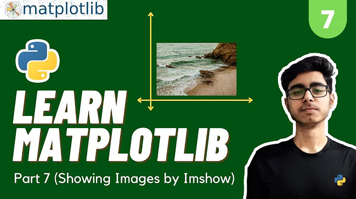 Showing Images in Matplotlib | Imshow Function | Complete Matplotlib Series