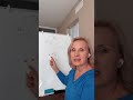 Почему нельзя иметь много целей? Как экологично завершить год? | Ольга Лайт