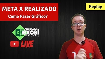 Gráfico Meta x Realizado Passo a Passo