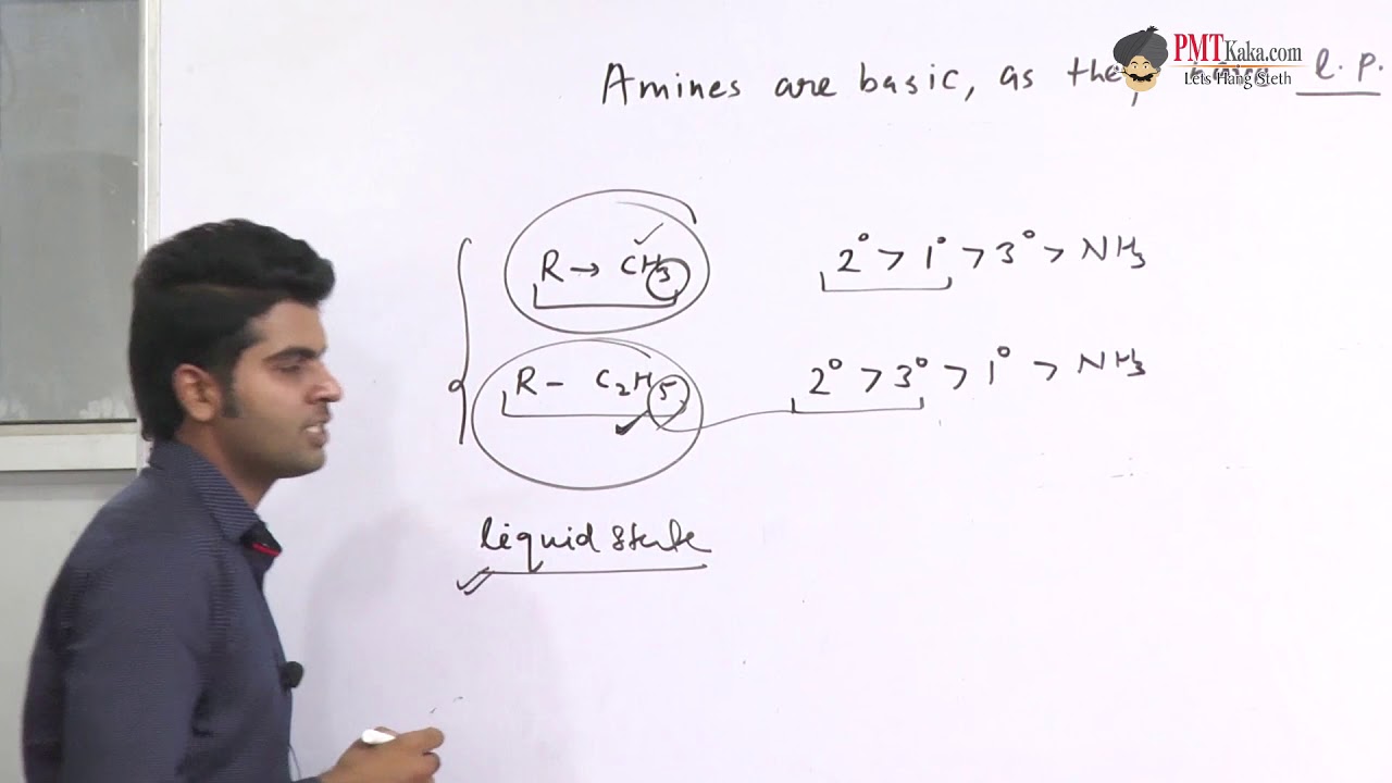 IITJEE | AIIMS : - Lecture 4 Amines Basicity of Amines Trick