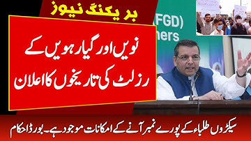 Good News!! 9th, 11th Result 2021 Date Announced By Punjab Board Result