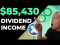 Dividend Investing Australia: Everything You Need To Know // Investing For Beginners Australia 🇦🇺