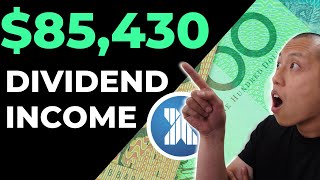 Dividend Investing Australia: Everything You Need To Know // Investing For Beginners Australia