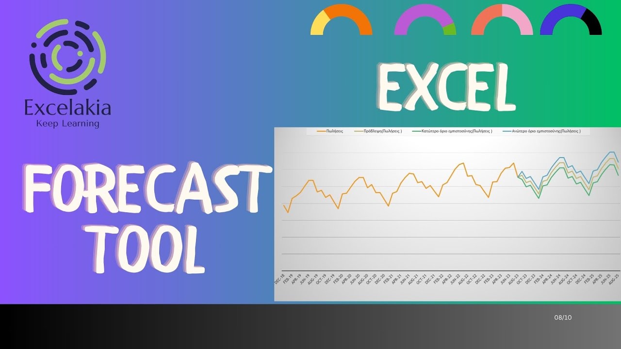 FORECAST στο Excel - Οδηγός και Συμβουλές