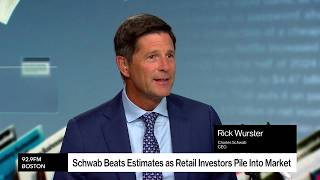 Schwab Beats 2Q Estimates as Retail Traders Pile Into Market
