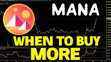 Decentraland (MANA) Long Term Investor Guide?  MANA Chart Analysis And Price Prediction 2023