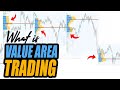 Value Area Trading Strategy | Strategy of the Week Tim Black #5 | Trading Strategy Guides