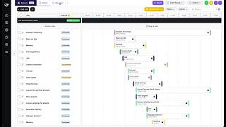 Filters, Views & Sharing in the Scheduler