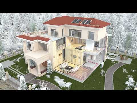 Как работают нагреватели воды Midea
