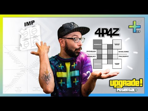 Integral Epistemology Upgrade: