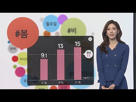 [날씨트리] 따뜻한 봄날씨 속 내륙 비…곳곳 미세먼지 / 연합뉴스TV (YonhapnewsTV)