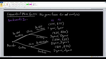 ECO 2023 Microeconomics -- Chapter 10.15: Sequential Move Games