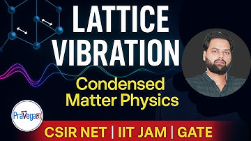 Lattice Vibrations Explained | Condensed Matter Physics for CSIR NET & JAM