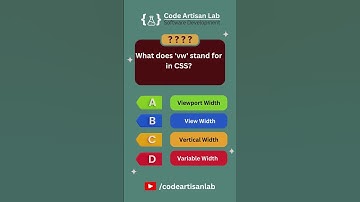 Can you Solve This CSS Quiz: Test Your Knowledge!📝