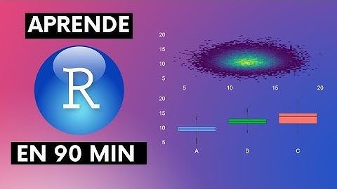 Aprende PROGRAMACIÓN en R en 90 MINUTOS | Programación en R para análisis de datos | RStudio