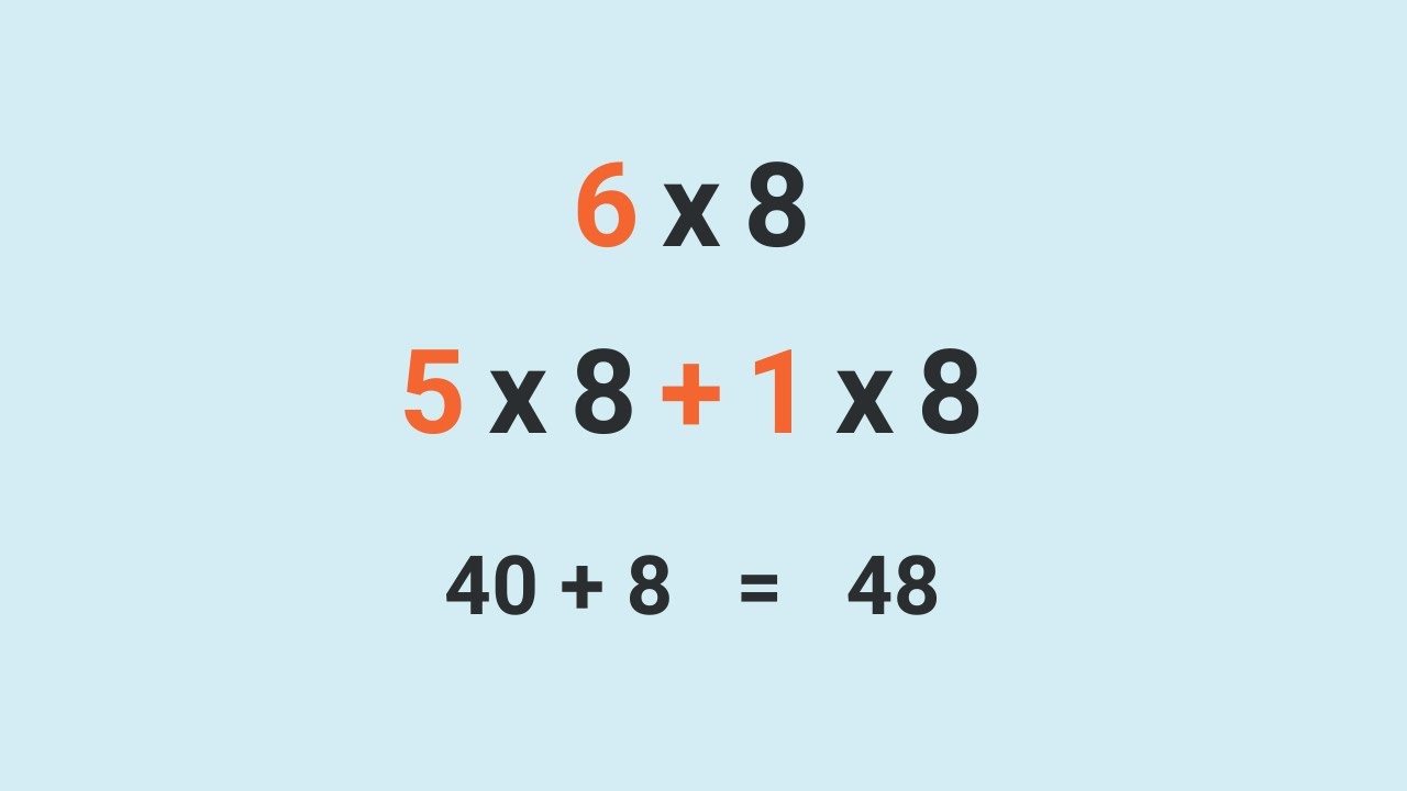 (Better Than) Flash Cards 6s, 7s and 8s Multiplication Times Table