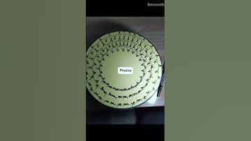 Physics is amazing 🫨🫨 #shorts #physics #asmr #simulation #satisfying #science