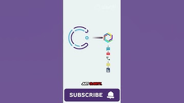 Best Communication Tools for Remote Teams | Clarity Starts with Clariti #shorts #trending