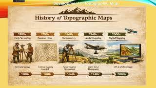 Topographic Map , Part -2, History and how to made