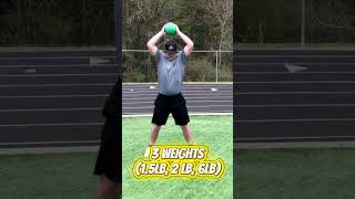 Stop Training Wrong This Bundle Adds 3-5% Velocity