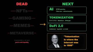 I Was Right About DeFi in 2020. Here’s My Next Prediction