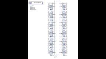 HSPICE MLM Model Import in ADS